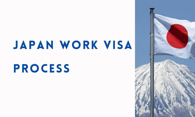 Japan Work Visa Process